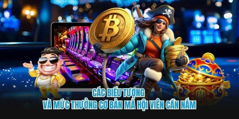 Các biểu tượng và mức thưởng cơ bản mà hội viên cần nắm